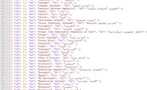 لیست کشورها