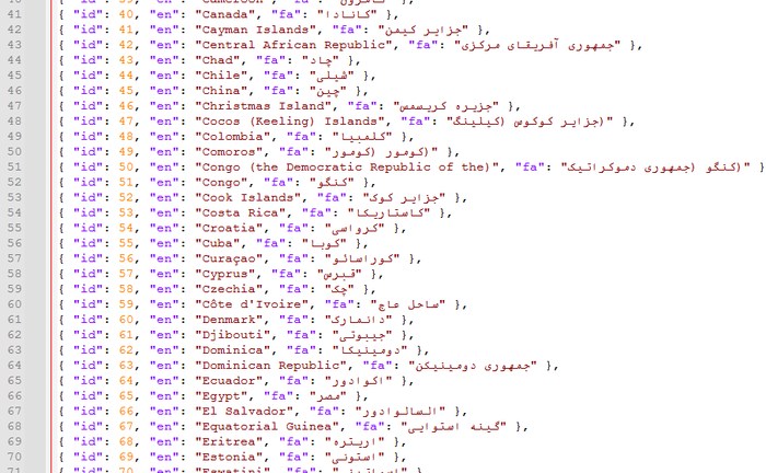 لیست کشورها